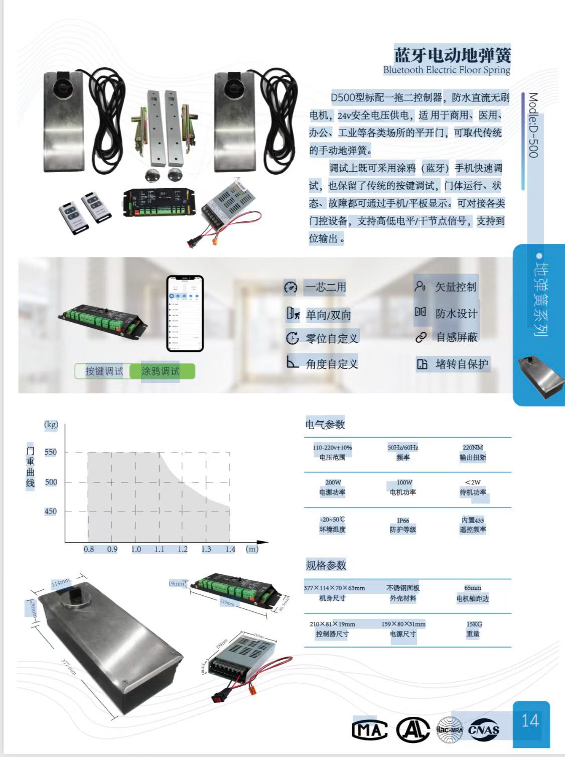 太原自动门机